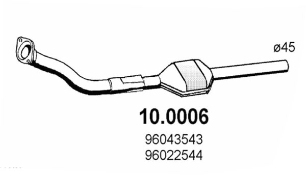 10.0006