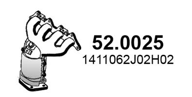 52.0025