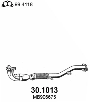30.1013