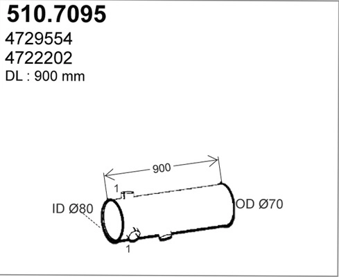 510.7095