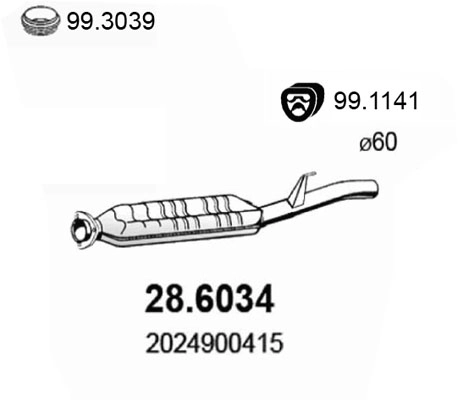 28.6034
