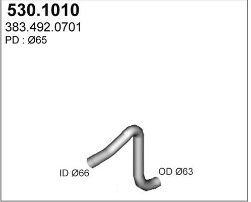 530.1010
