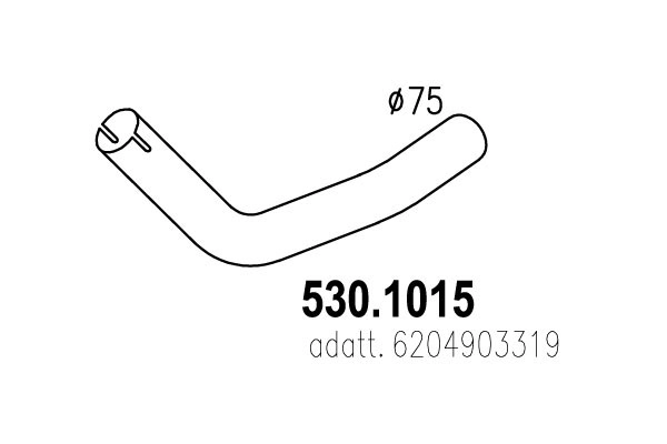 530.1015