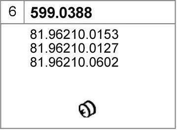 599.0388