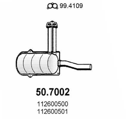 50.7002