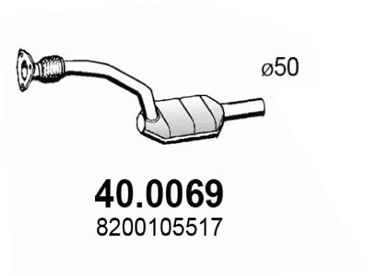 40.0069