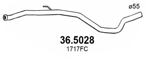 36.5028