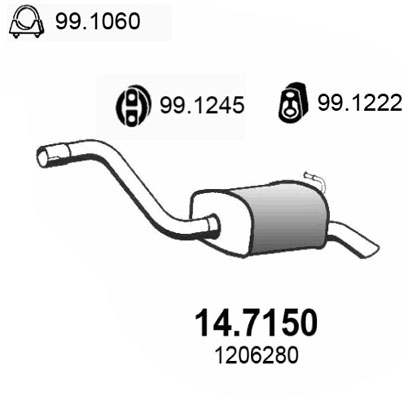 14.7150