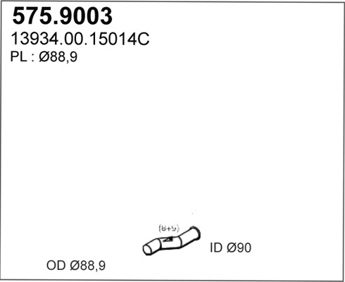 575.9003