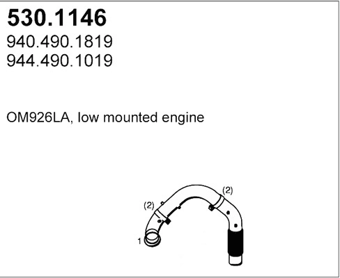 530.1146