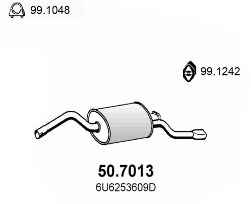 50.7013
