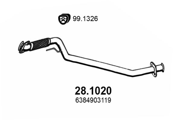 28.1020
