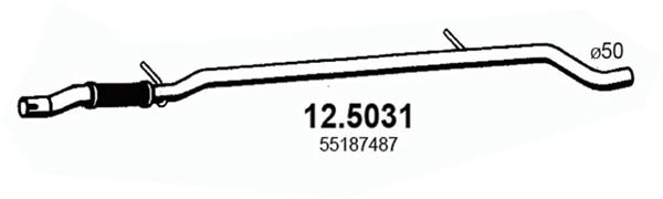 12.5031