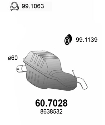60.7028