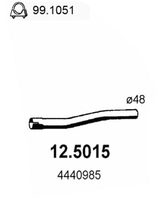 12.5015