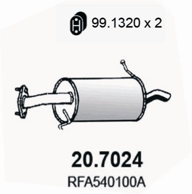 20.7024