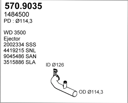 570.9035