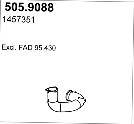 505.9088