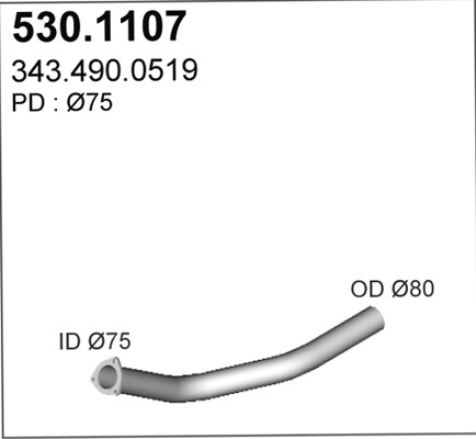 530.1107