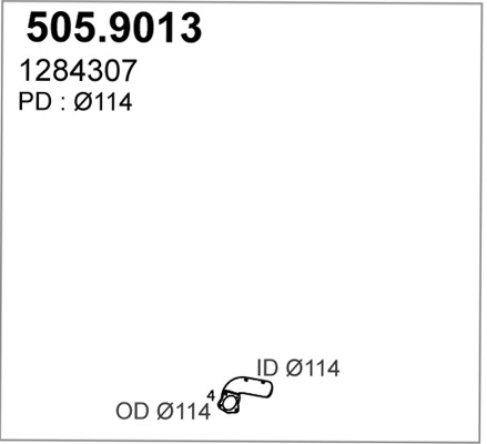 505.9013