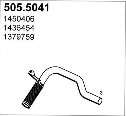 505.5041