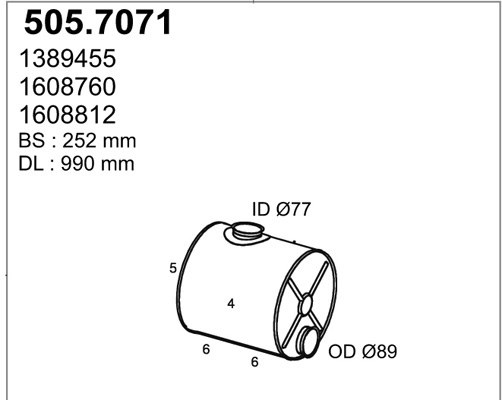 505.7071