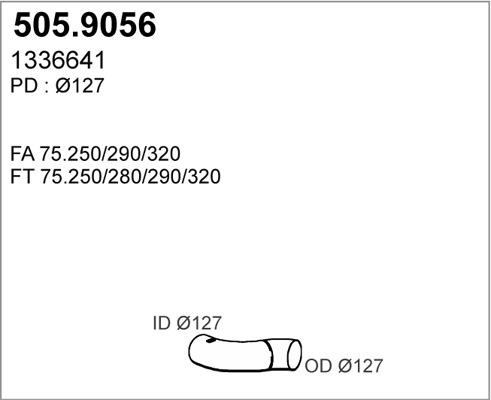 505.9056