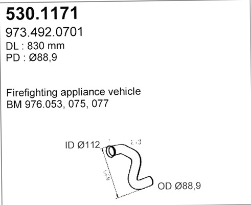 530.1171