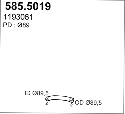585.5019