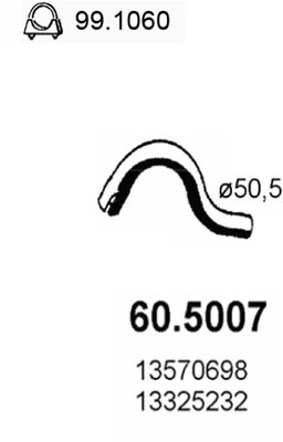 60.5007