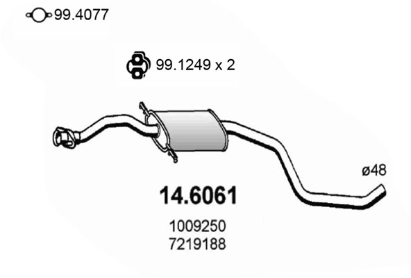 14.6061