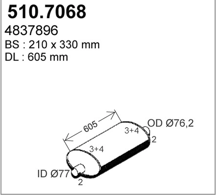 510.7068
