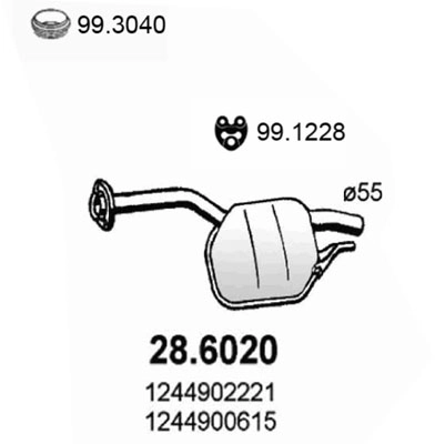 28.6020
