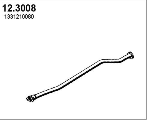 12.3008