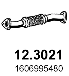12.3021