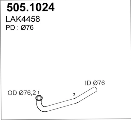 505.1024