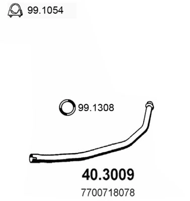 40.3009