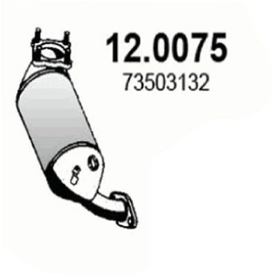 12.0075
