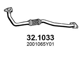 32.1033