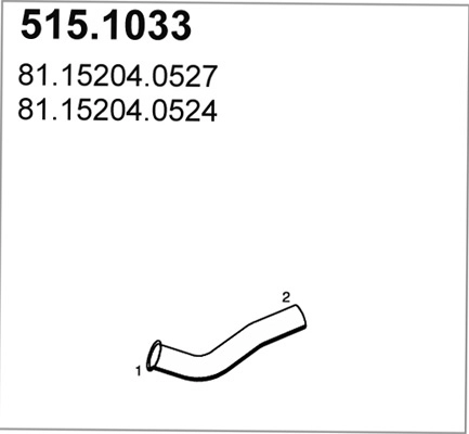 515.1033