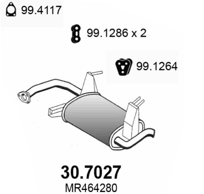 30.7027