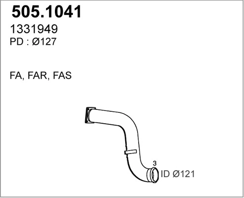 505.1041