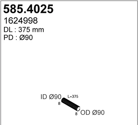 585.4025