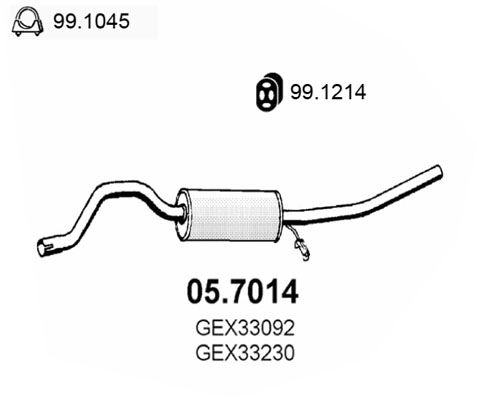 GEX33092