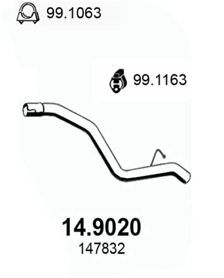 14.9020