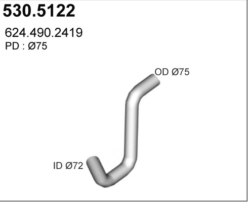 530.5122