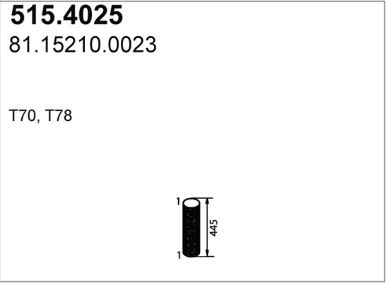 515.4025