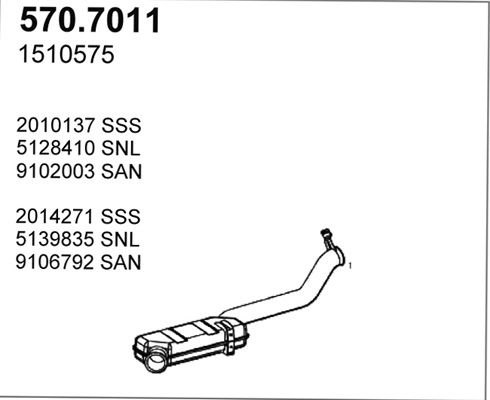 570.7011