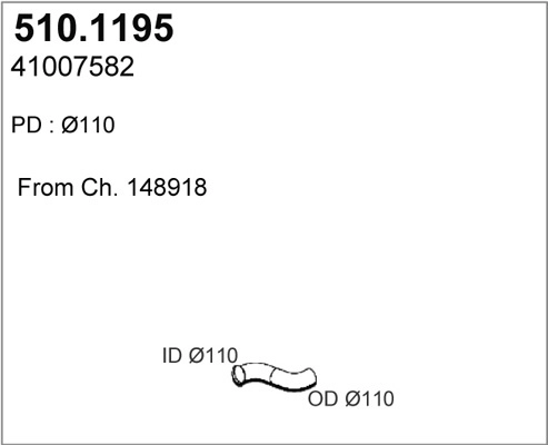 510.1195