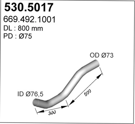 530.5017
